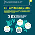 St. Patrick's Day 2015