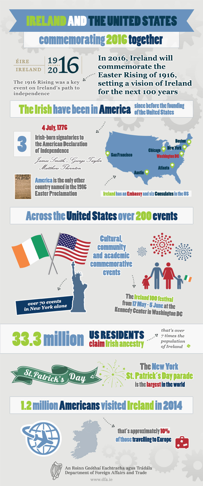 Minister Flanagan visits New York to launch USA Ireland 2016 Programme