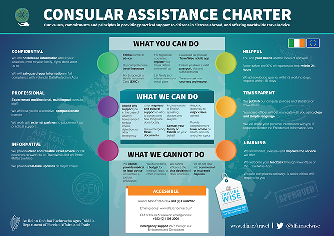 Consular Assistance Charter