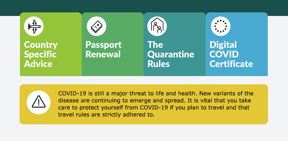 International Travel