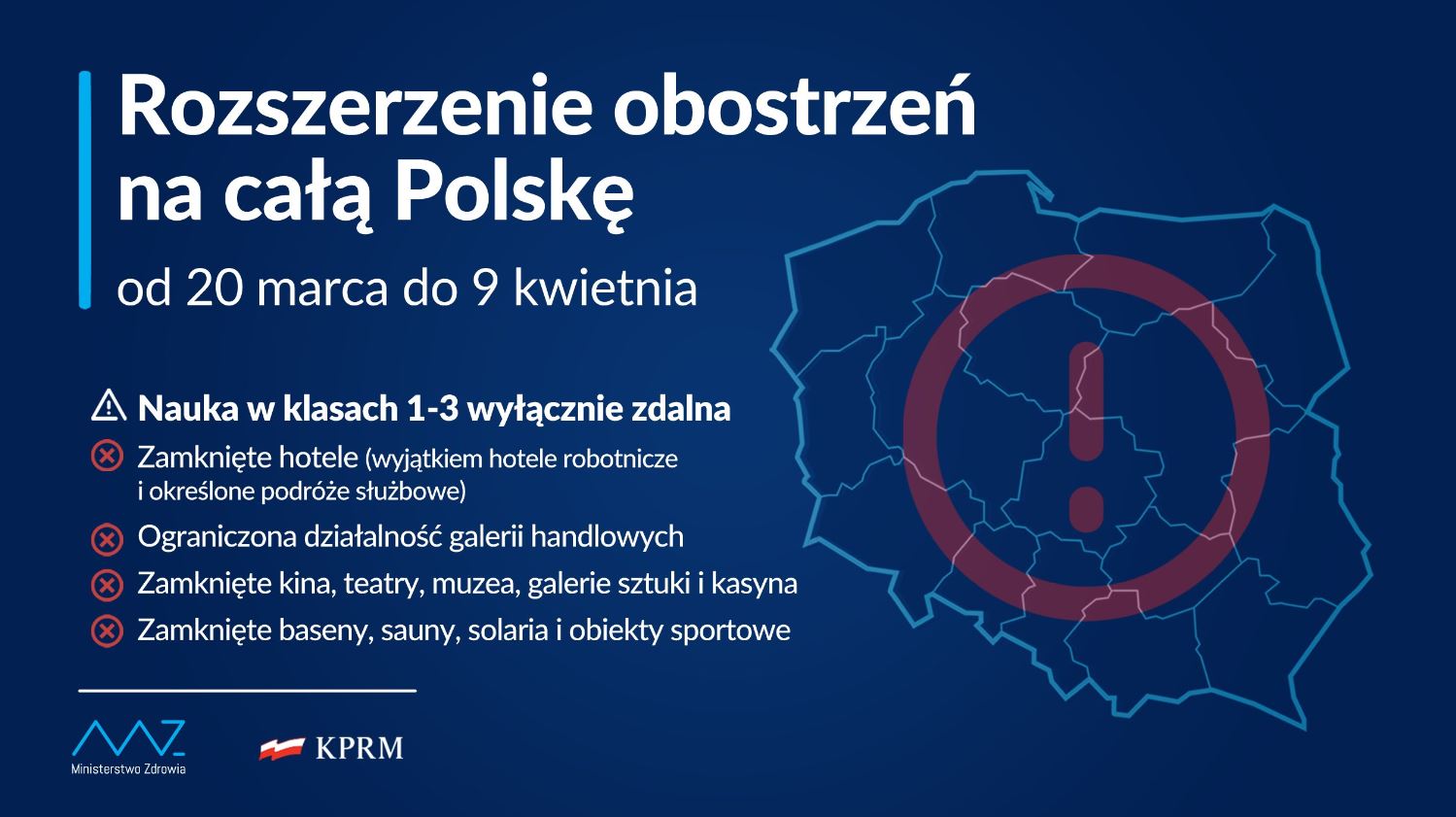 Środki ostrożności podczas epidemii Covid-19 w Polsce od 20 marca