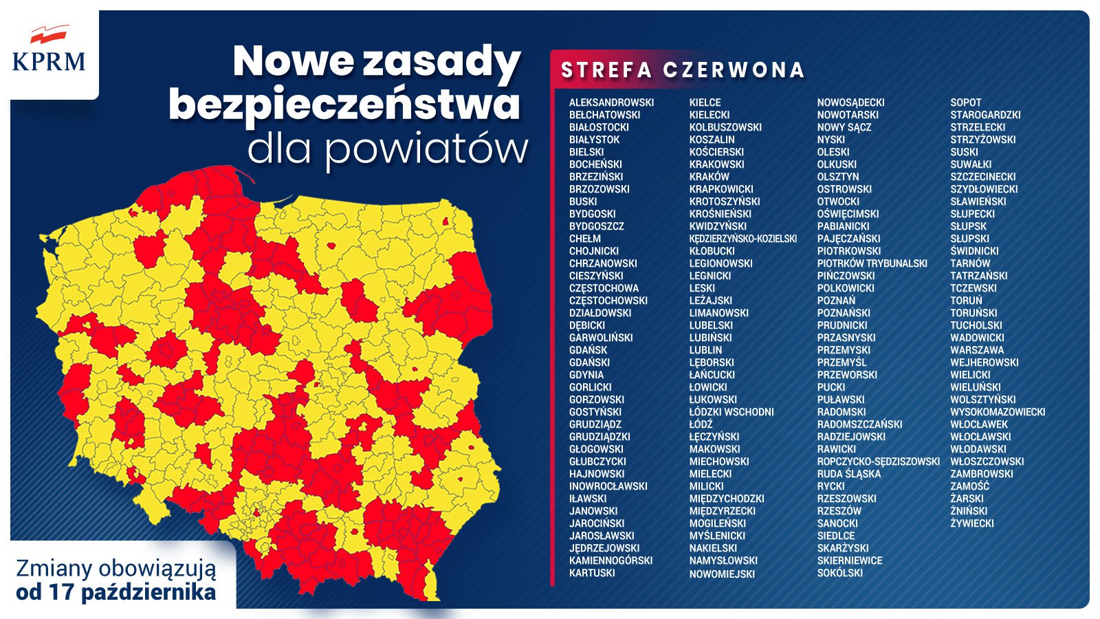 Covid-19 measures in Poland from 17 October